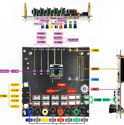  電源模塊接線方式與輸出功率的關(guān)系